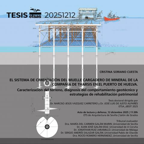 EL SISTEMA DE CIMENTACIÓN DEL MUELLE CARGADERO DE MINERAL DE LA COMPAÑÍA DE THARSIS EN EL PUERTO DE HUELVA. Caracterización del terreno, diagnosis del comportamiento geotécnico y estrategias de rehabilitación patrimonial